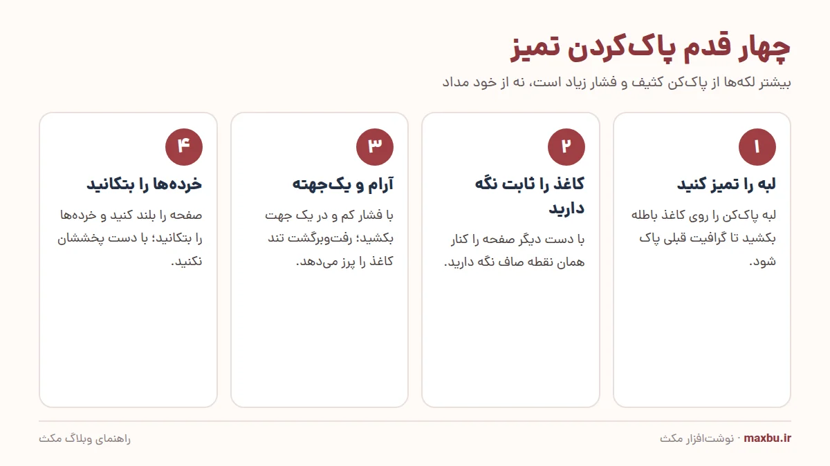 اینفوگرافیک چهار مرحله روش درست پاک‌کردن مداد از روی کاغذ